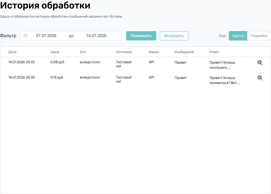 Фильтр, режим Кратко и выгрузка Истории обработки ChatRex